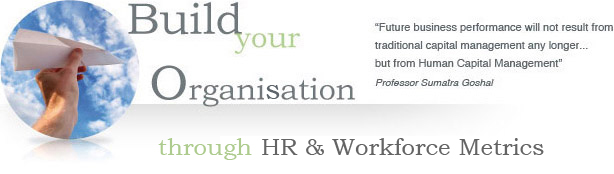 HR metrics
